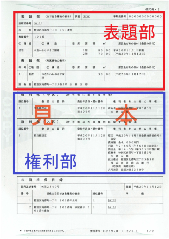 未登記建物の相続登記 相続登記なら相続や不動産の登記に強いシルク司法書士事務所｜東京都渋谷区